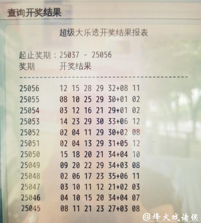 018期郭小舟大乐透预测奖号:和值分析 018期郭小舟大乐透预测奖号:和值分析