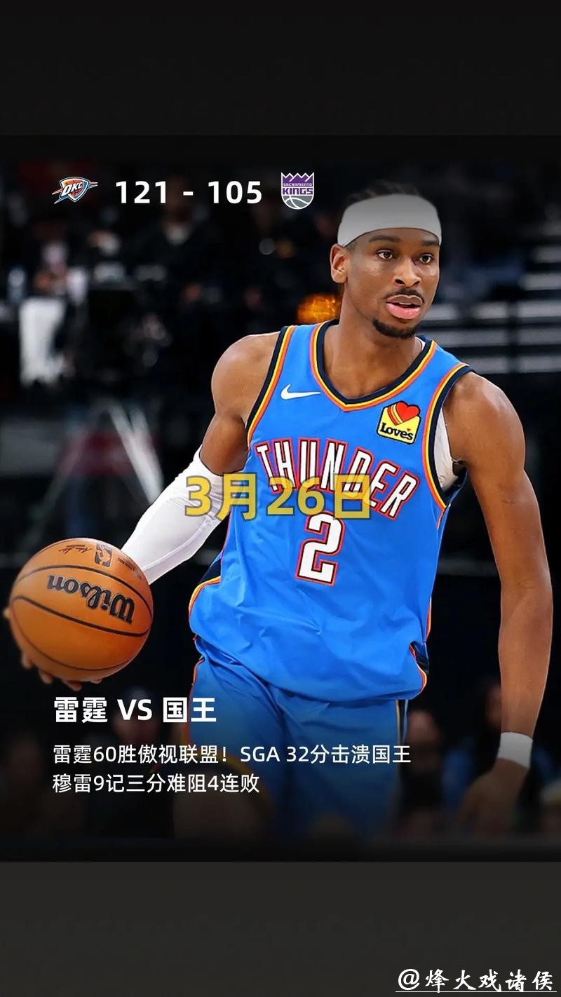 亚历山大39分雷霆大胜尼克斯 鹈鹕力克76人