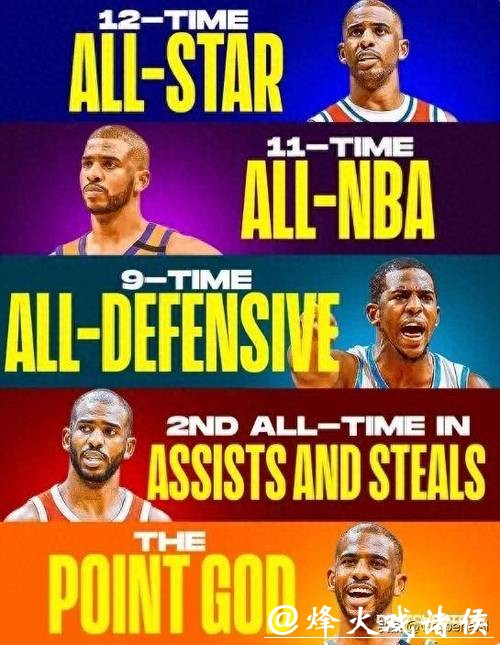 重磅！NBA最权威记者宣布退役 结束30年生涯