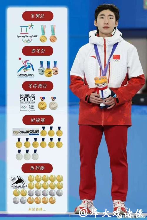 林孝埈领衔中国短道队出征 冰上尖刀再续辉煌 林孝埈领衔中国短道队出征 冰上尖刀再续辉煌