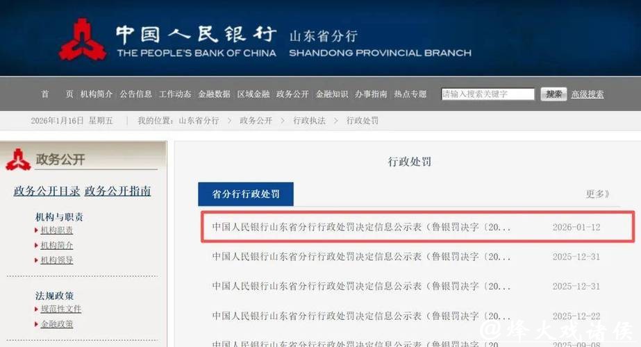 中国农业发展银行山东省分行被罚116.6万元:违反金融统计相关规定 中国农业发展银行山东省分行被罚116.6万元:违反金融统计相关规定