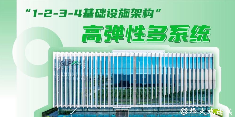 普洛斯常熟东南数据中心二期智算项目首期成功交付 普洛斯常熟东南数据中心二期智算项目首期成功交付